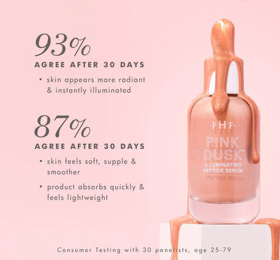 FARMHOUSE FRESH Pink Dusk Illuminating Peptide Serum